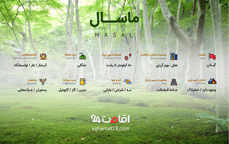 اینفوگرافیک ماسال