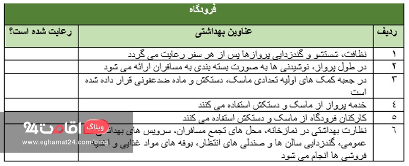 پروتکل های بهداشتی فرودگاه