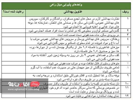 پروتکل های بهداشتی واحدهای بین راهی