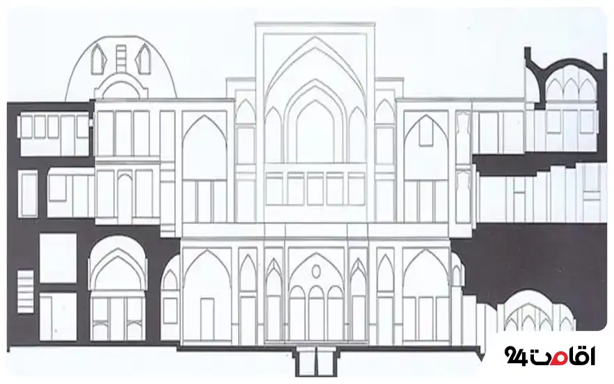 پلان خانه عباسیان کاشان