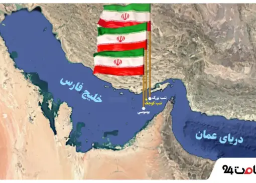 تثبیت حاکمیت ایران بر جزایر سه گانه