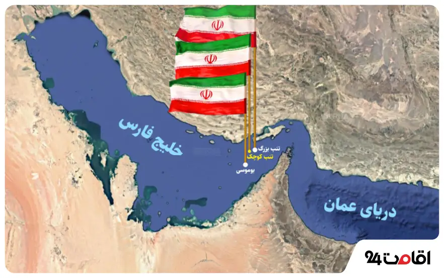 تثبیت حاکمیت ایران بر جزایر سه گانه