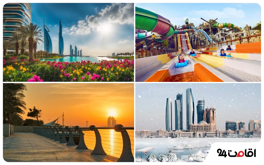 آب و هوای شهر ابوظبی