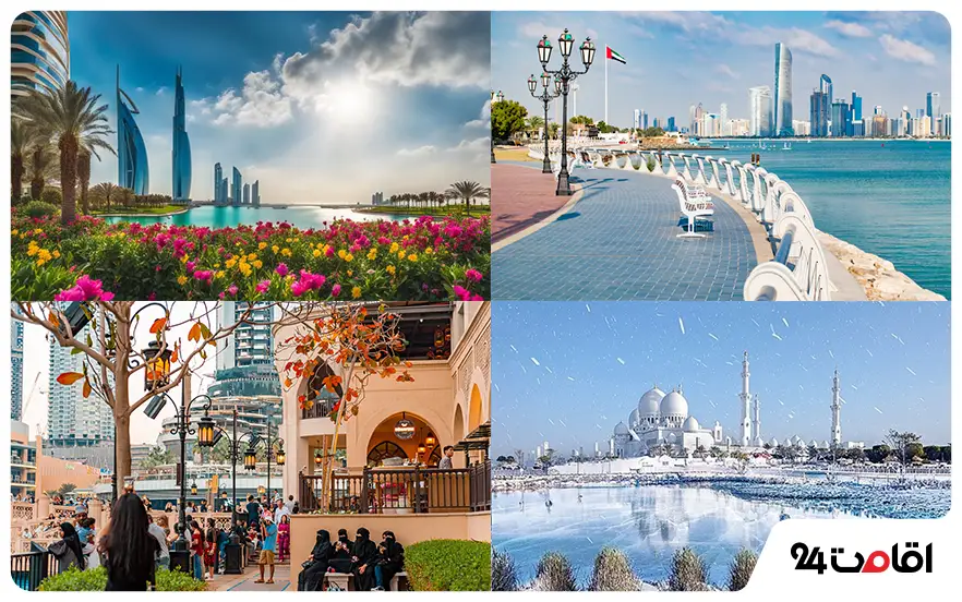 آب و هوای ابوظبی