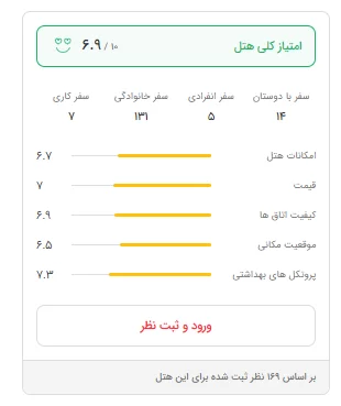 امتیازات هتل طلوع خورشید